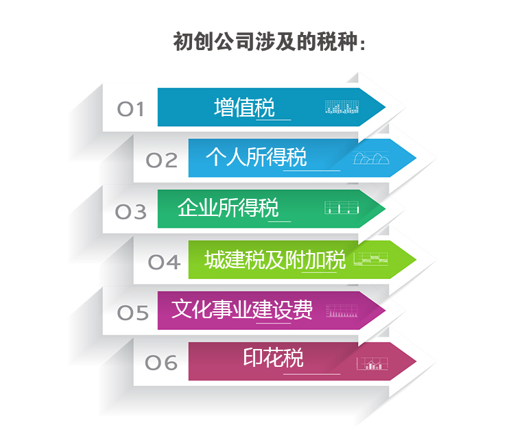 財稅咨詢_02.jpg