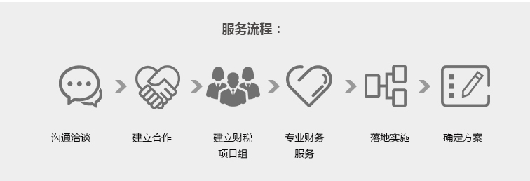 財(cái)收籌劃_03.jpg