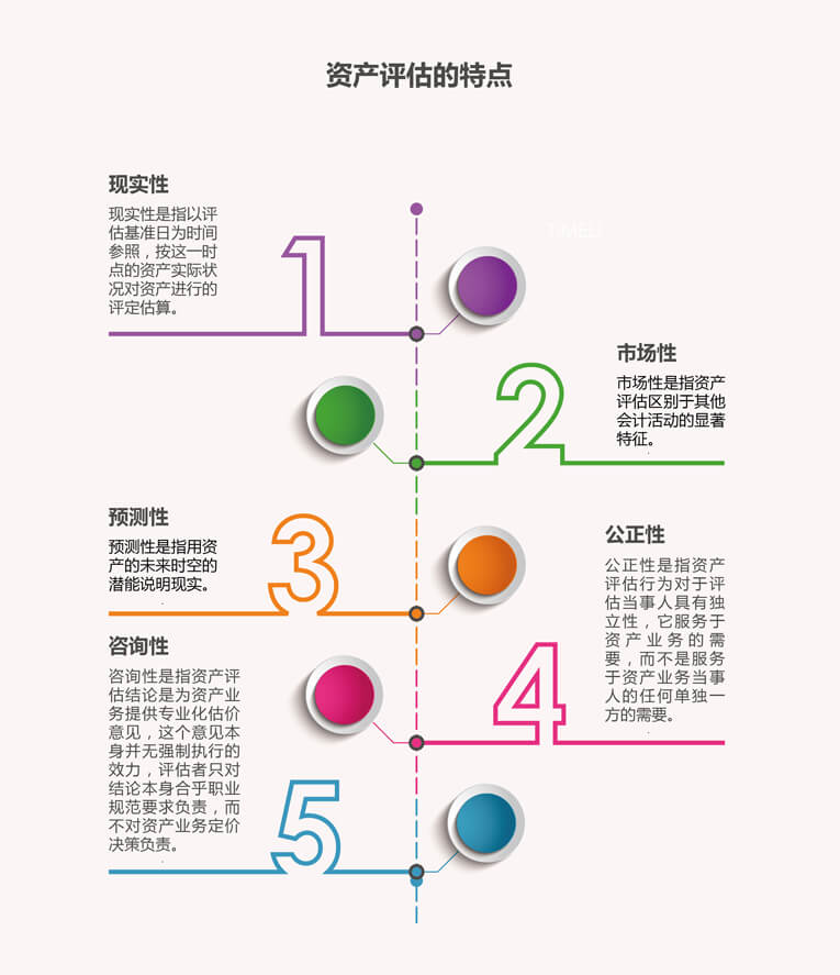 資產評估2.jpg