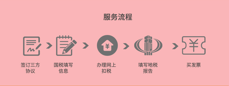 稅務變更_06.jpg